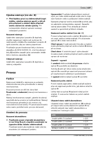 Страница 127