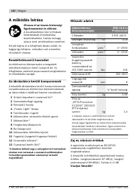 Страница 142