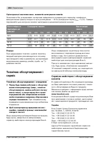 Страница 164