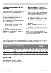 Страница 182