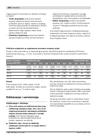 Страница 206