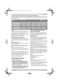 Страница 117