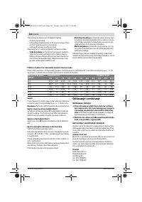 Страница 168