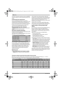 Страница 156