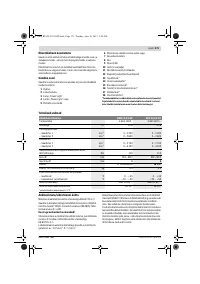 Страница 171