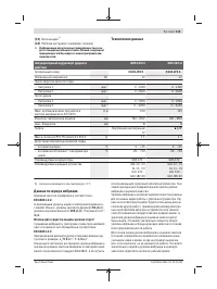 Страница 113