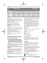 Страница 130