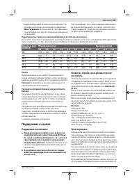 Страница 143