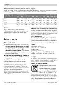 Страница 112