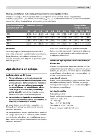 Страница 223