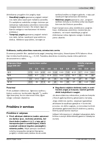 Страница 231