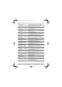 Страница 201