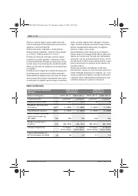 Страница 135