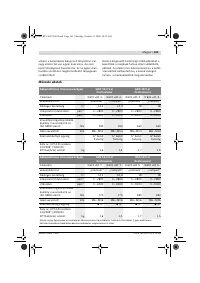 Страница 164