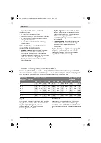 Страница 167