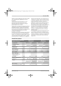 Страница 174