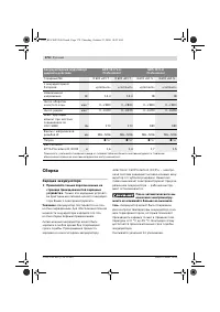 Страница 175