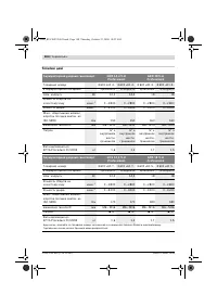 Страница 185