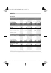 Страница 195