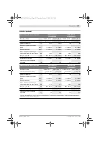 Страница 224