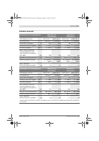 Страница 252