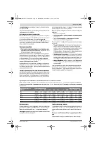 Страница 142