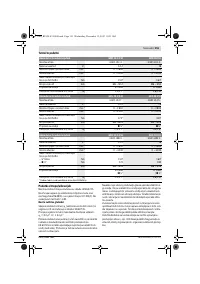 Страница 152