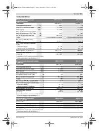 Страница 127