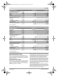 Страница 193