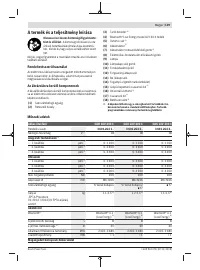 Страница 119