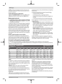 Страница 122