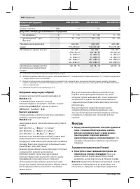 Страница 136