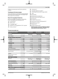 Страница 143