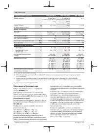 Страница 166