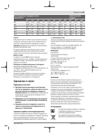 Страница 169