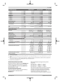 Страница 193