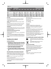 Страница 196