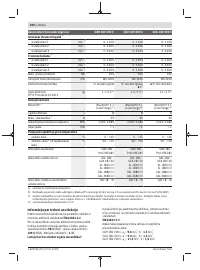 Страница 200