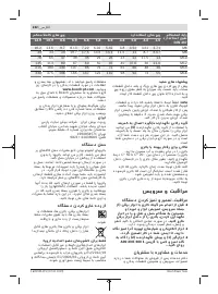 Страница 232