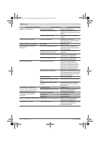 Страница 108