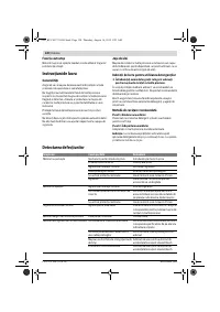 Страница 120