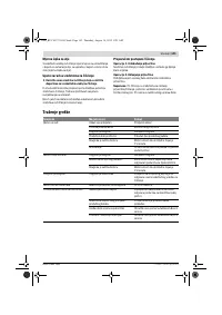 Страница 143