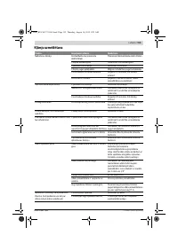 Страница 155