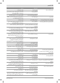 Страница 169