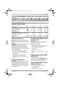 Страница 121