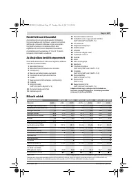Страница 137