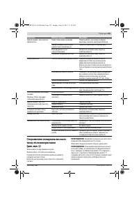 Страница 159