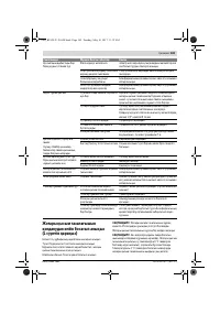 Страница 169