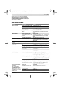 Страница 177