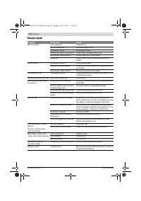 Страница 210